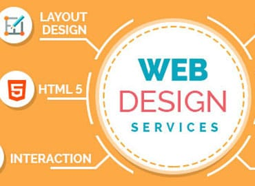 What are the Perks of Designing a Website with a Professional Web Developer