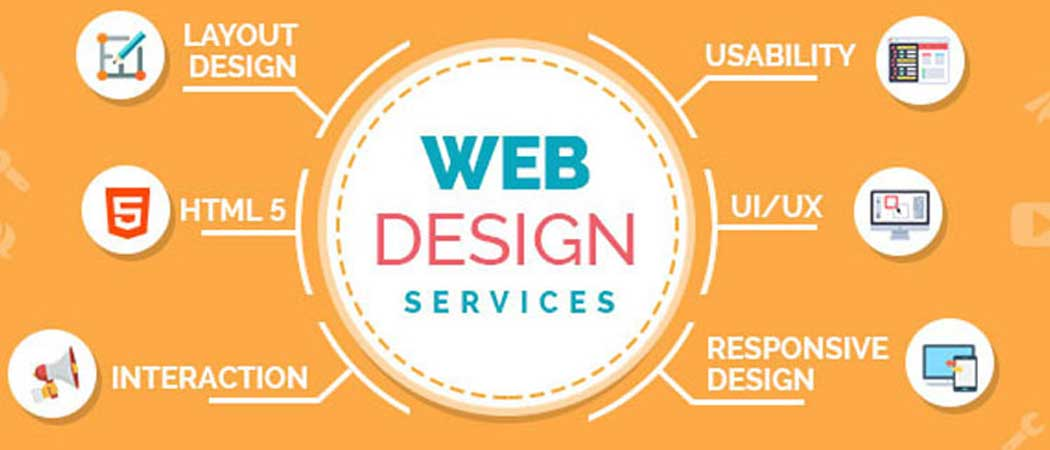 What are the Perks of Designing a Website with a Professional Web Developer